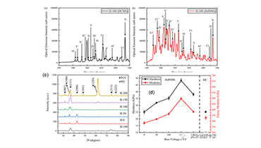 HiPIMS tool New application - high entropy alloy film manufacturing