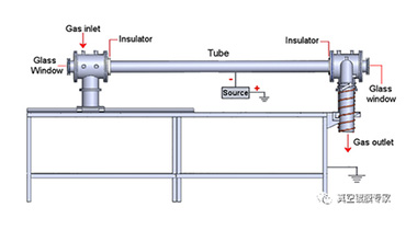 DLC film was deposited in the long tube by pulsed DC PECVD process