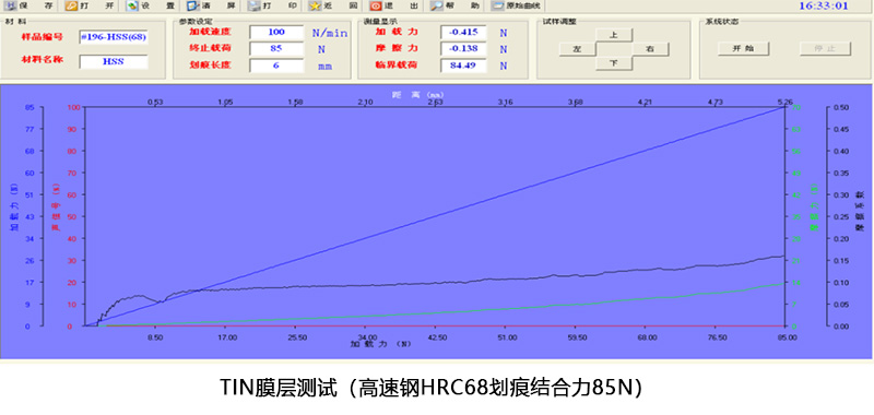 HiPIMS高離化率