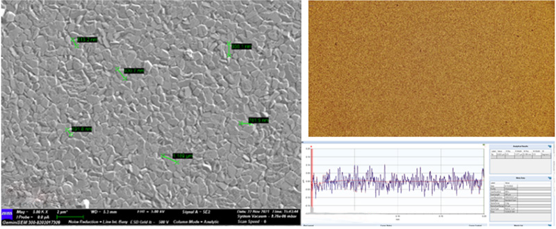 Ceramic metallization solutions